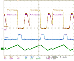 BQ24810 Converter in Discontinuous Conduction Mode (DCM) During Charging