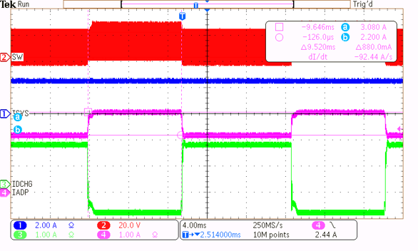 BQ24810 Peak Power Mode
            with PKPWR_ENCHRG=1