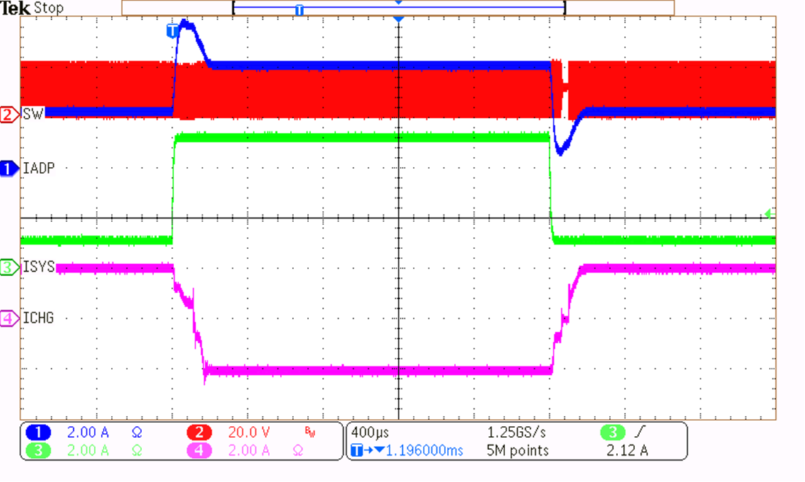 BQ24810 Hybrid Power
            Boost Mode With Discharge Current Regulation