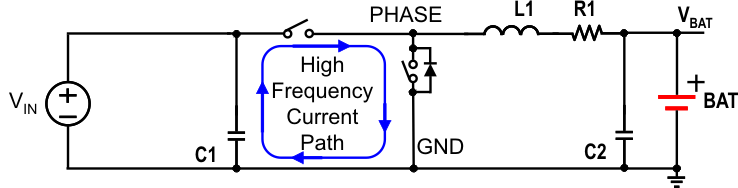 BQ24810 High Frequency Current Path