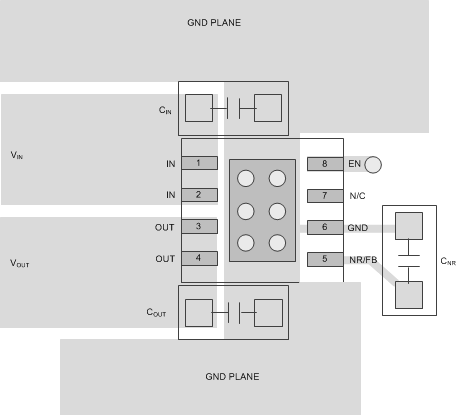 TPS786 Layout_Fixed_slvs389.gif
