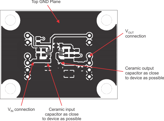 TPS60500 TPS60501 TPS60502 TPS60503 layoutexample1_b.gif