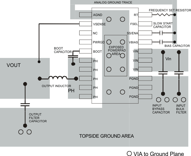 TPS54311_16_pcb_layout_slvs416.gif