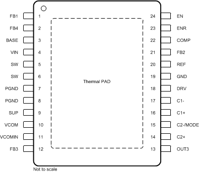 TPS65100 TPS65101 TPS65105 PWP_package_sop_pin_diagram.gif