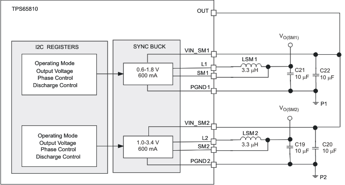 TPS65810 TPS65811 ext2_cmp_lvs658.gif