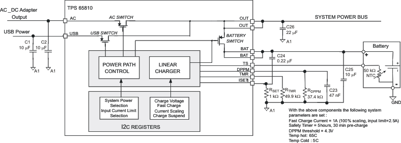 TPS65810 TPS65811 ext_comp_lvs658.gif