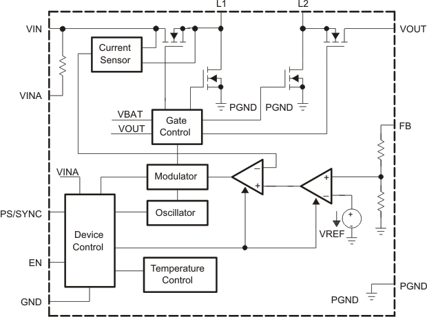 TPS63030 TPS63031 fbdf_lvs696.gif