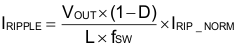 TPS40180 equation4_slus660.gif
