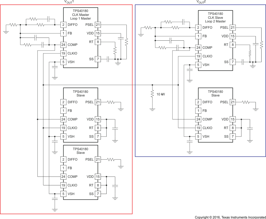 TPS40180 multiple_multiphase_config_slvs753.gif