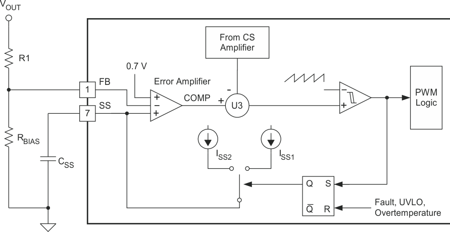 TPS40180 soft_start_implementation_slvs753.gif