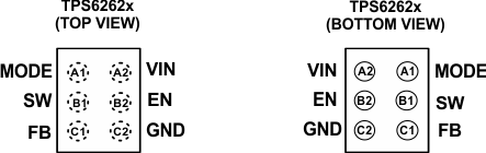 TPS62620 TPS62621 TPS62622 TPS62623 TPS62624 TPS62625 pos2a_lvs848.gif