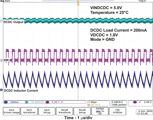 TPS657051 TPS657052 DCDC_op_PWM_lvsa08.gif