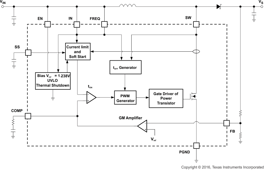 TPS61085T boost_conv_lvs859.gif