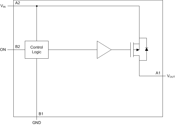 TPS22907 TPS22907 BlockDiagram.gif