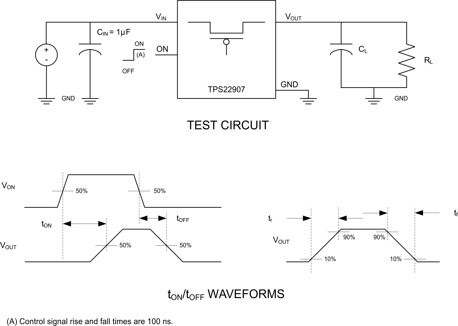 TPS22907 TestCircuit.gif