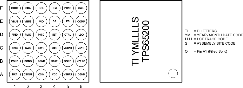 TPS65200 term_func1_lvsa48.gif