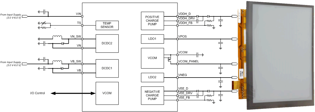 TPS65180 TPS65181 TPS65180B TPS65181B ces_slvsaa2.gif