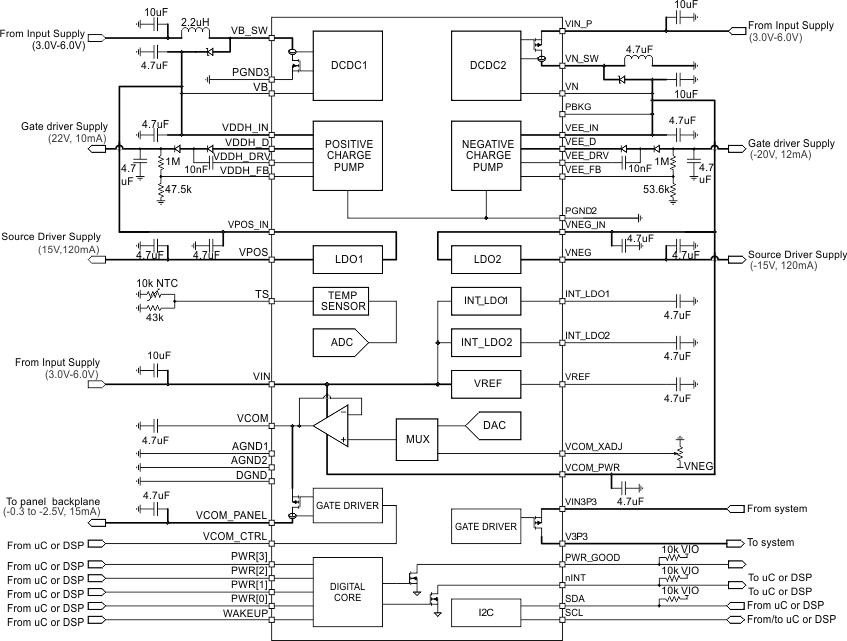 TPS65180 TPS65181 TPS65180B TPS65181B fbd_lvsa76.gif