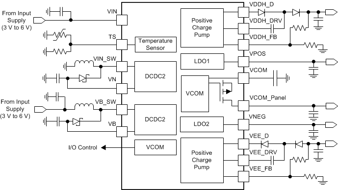 TPS65182 TPS65182B ces_fp_slvsaa2.gif