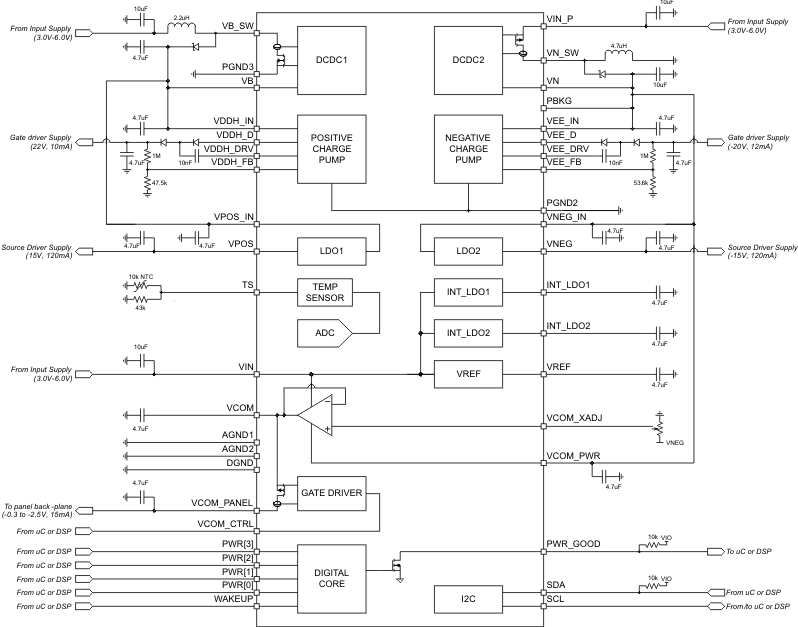 TPS65182 TPS65182B fbd1_lvsaa2.gif