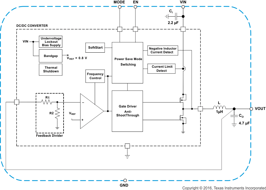 TPS82670 TPS82671 TPS82672 TPS82673 TPS82674 TPS82675 TPS82676 TPS82677 TPS826711 TPS826716 TPS826721 TPS826745 TPS826765 TPS8267195 fbd_lvsa57.gif