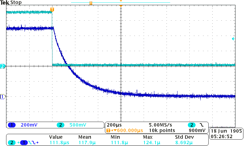 TPS22920 TPS22920L tOFF2_cin_.png
