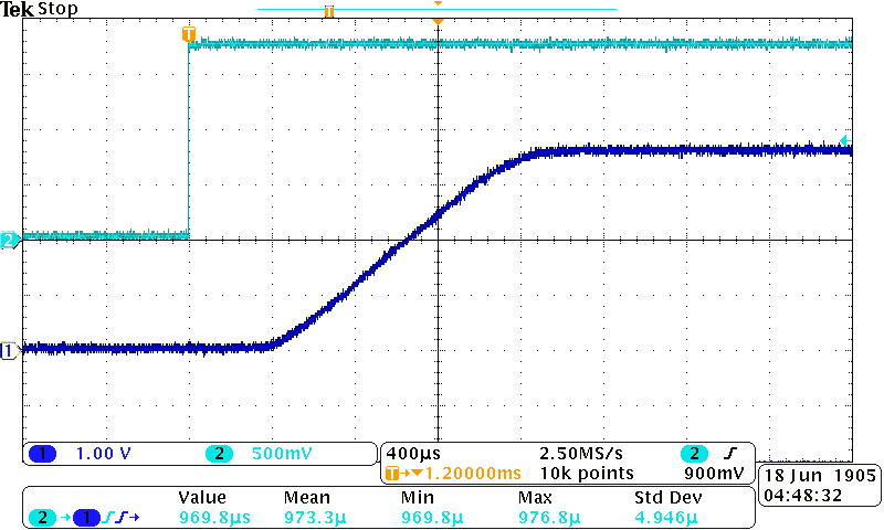 TPS22920 TPS22920L tON3_cin.png