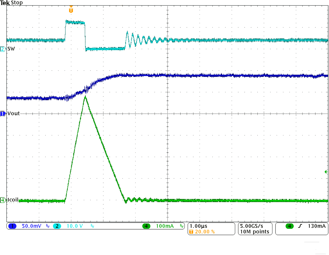 TPS62175 TPS62177 SLVSAB35_slpop_pulse.gif
