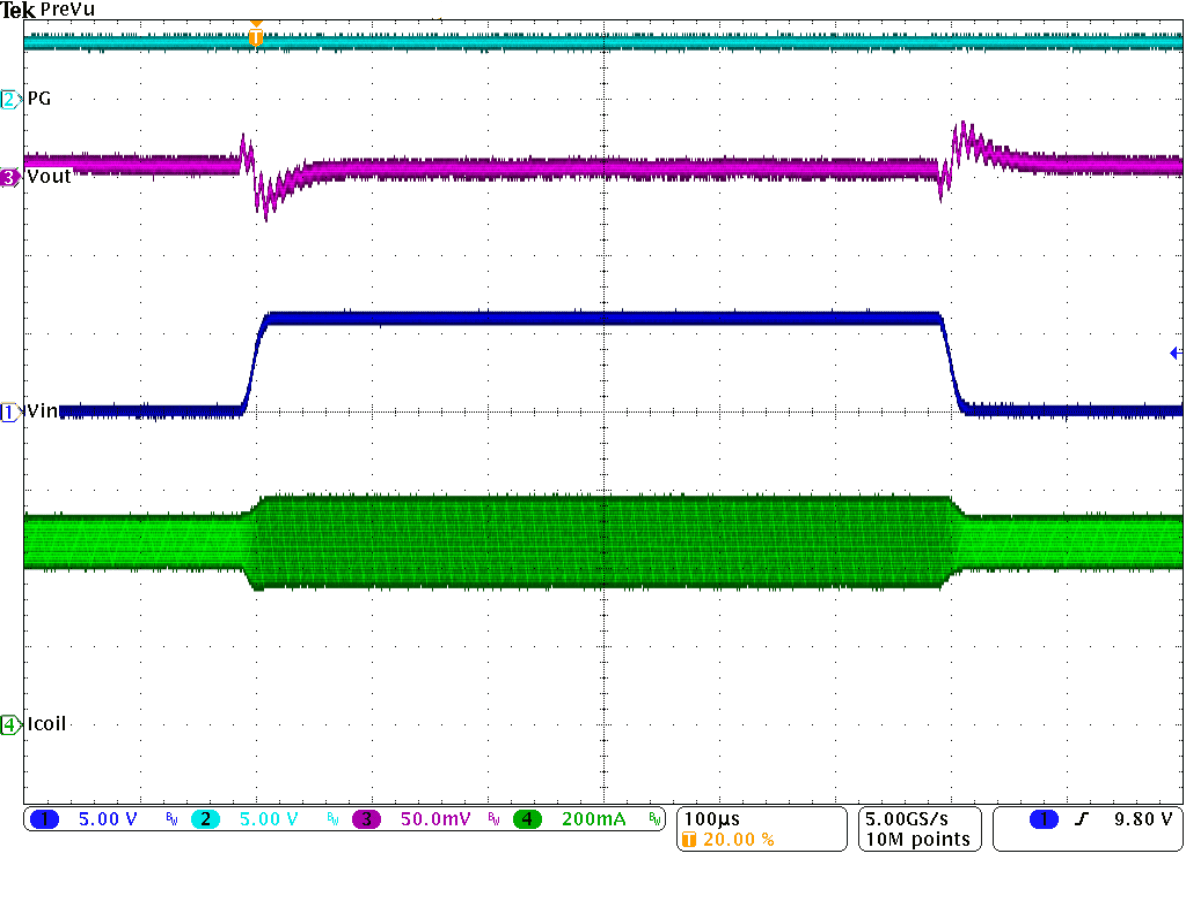 TPS62175 TPS62177 SLVSB35_linetranfullpwm.gif