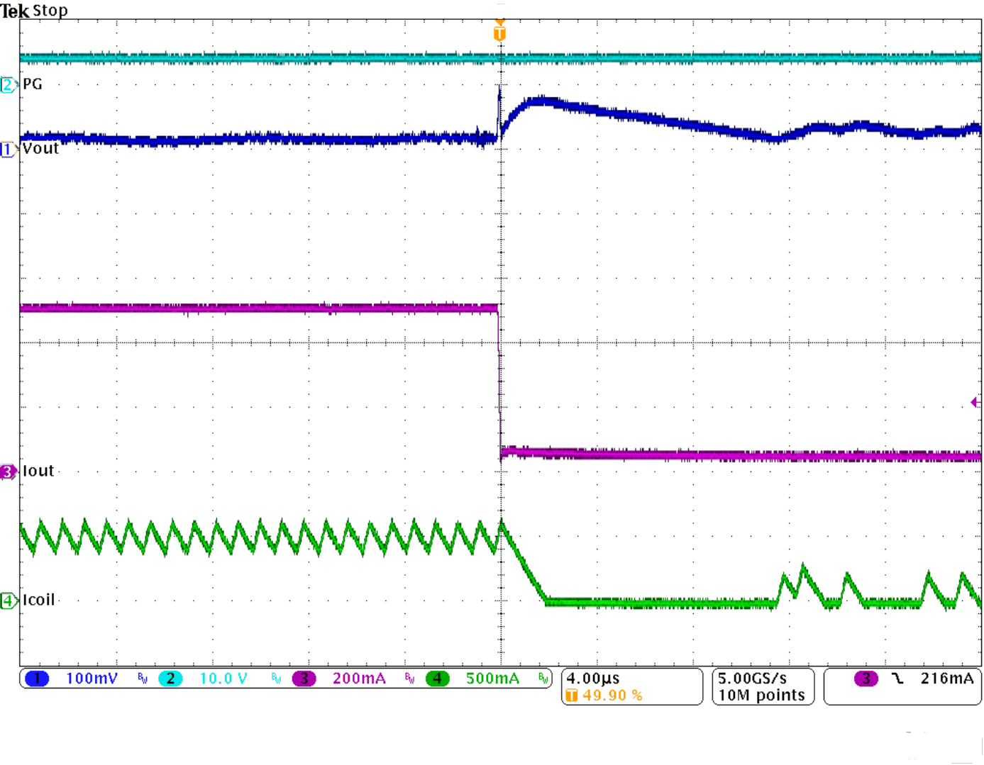 TPS62175 TPS62177 SLVSB35_loadtranfall.gif