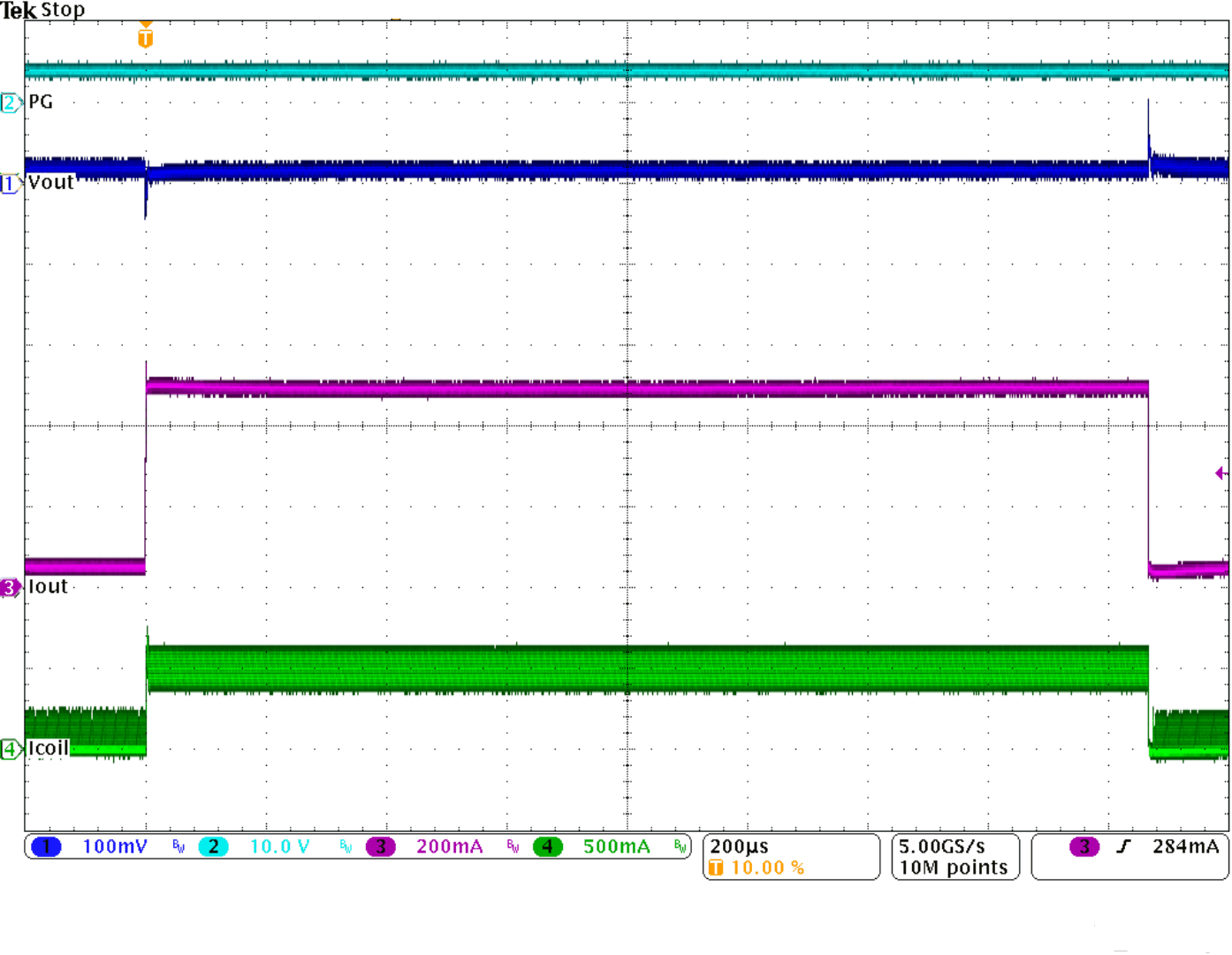 TPS62175 TPS62177 SLVSB35_loadtranfull.gif