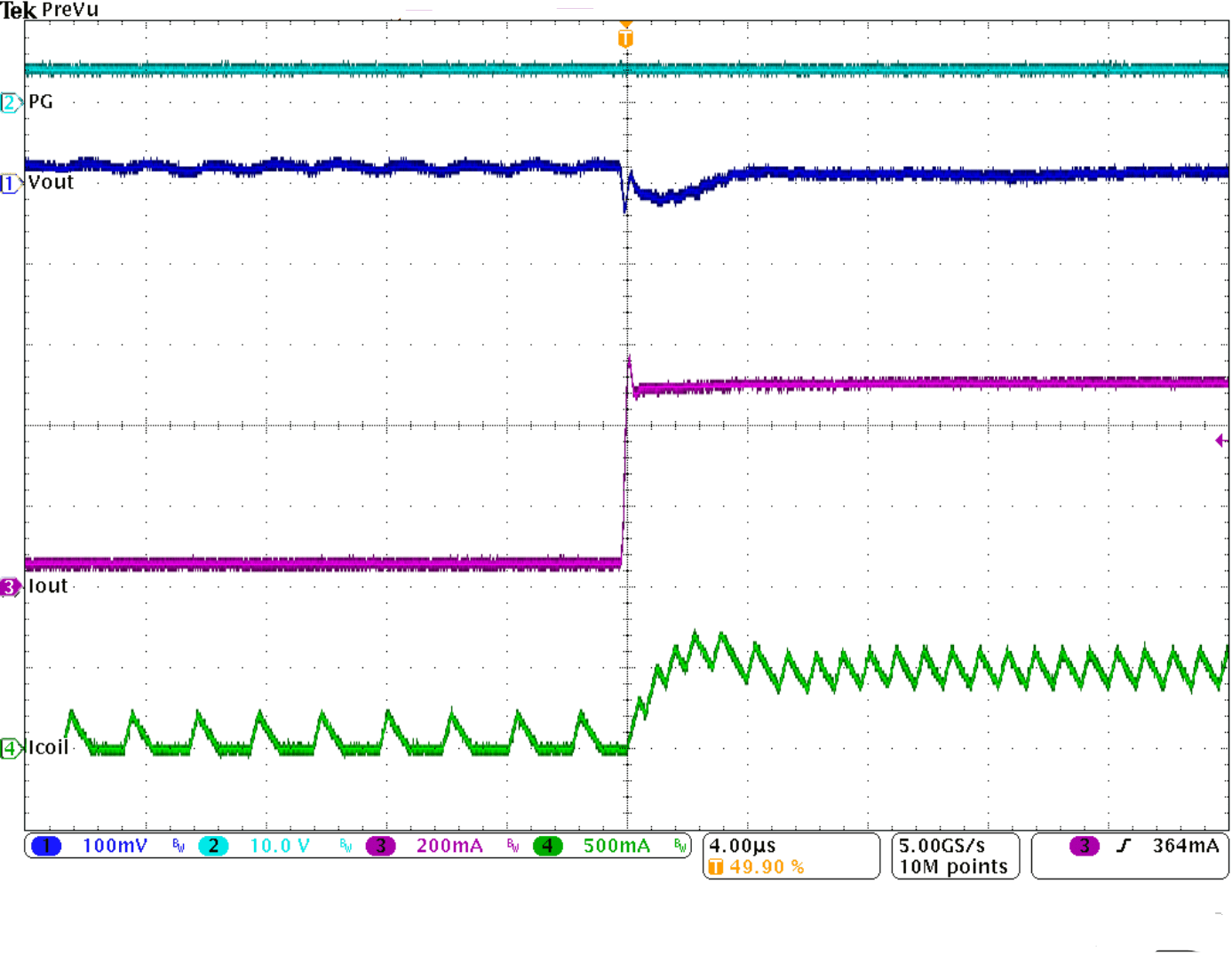 TPS62175 TPS62177 SLVSB35_loadtranrise.gif