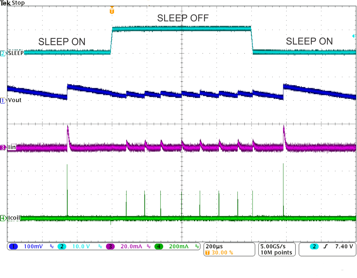 TPS62175 TPS62177 SLVSB35_mode1.gif