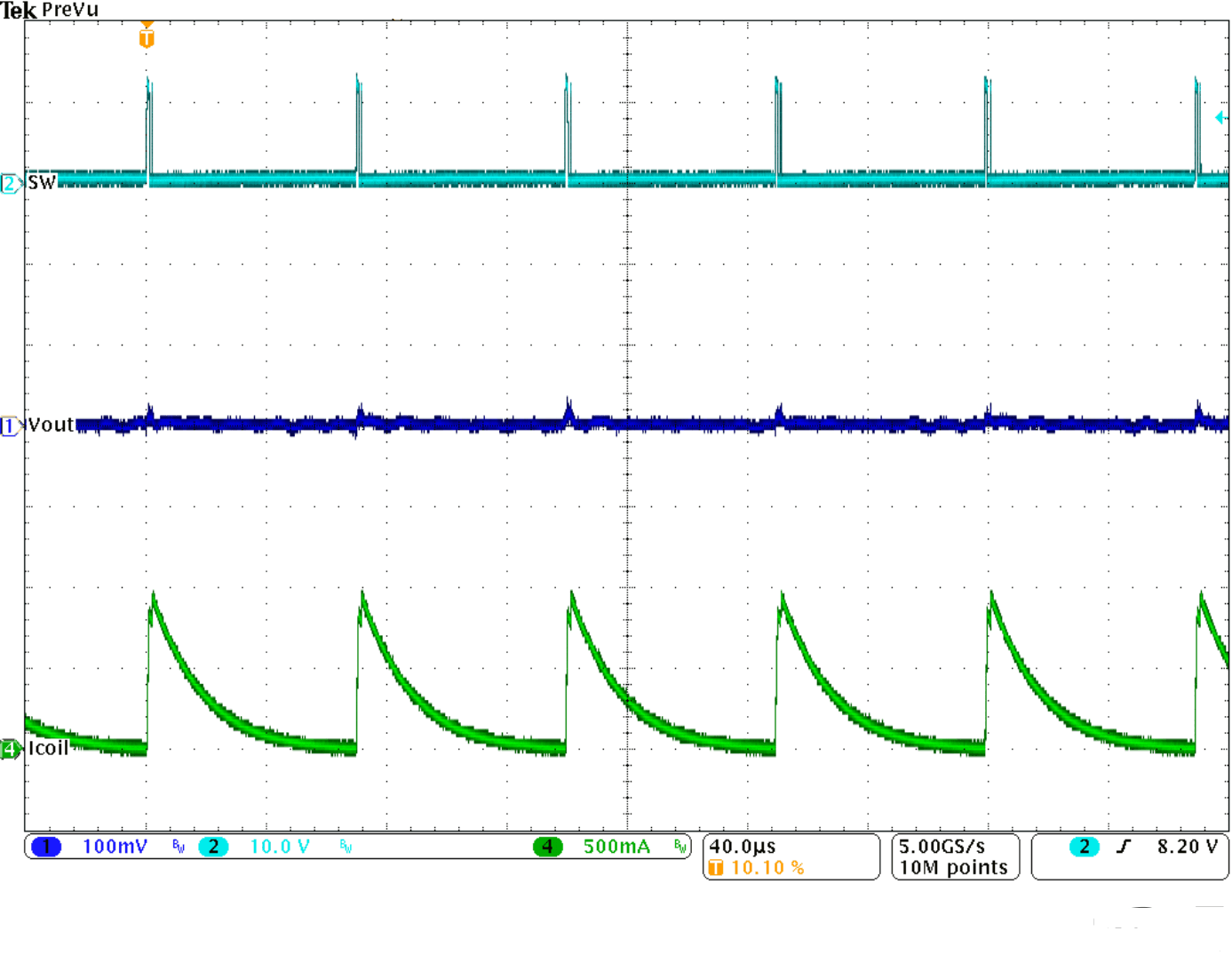TPS62175 TPS62177 SLVSB35_shortrun.gif