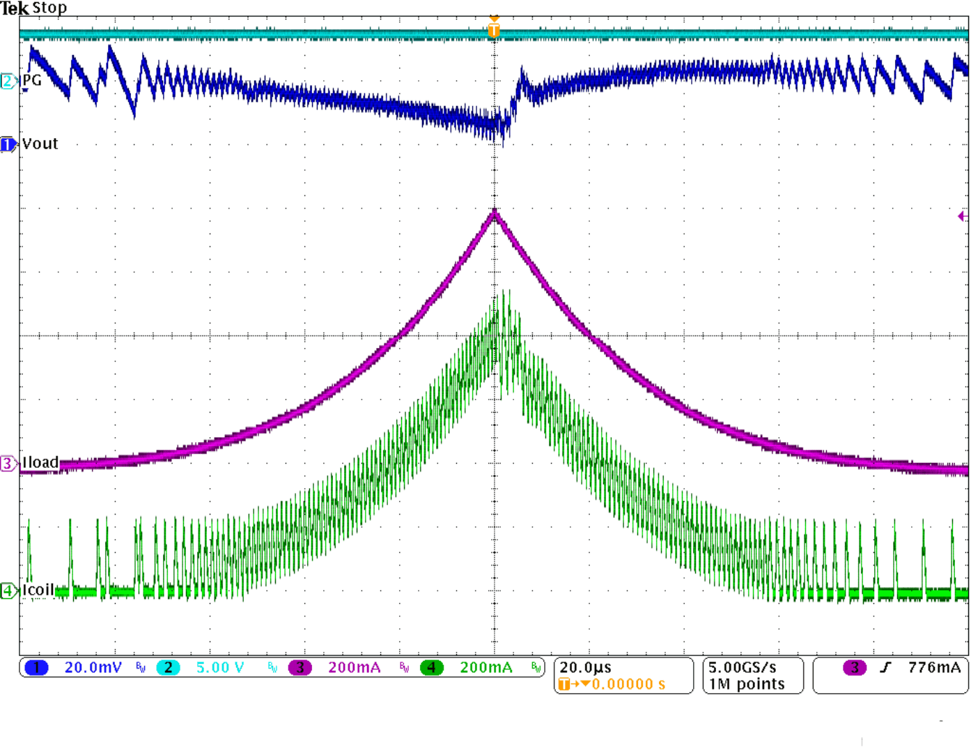 TPS62175 TPS62177 SLVSB35_triangle.gif
