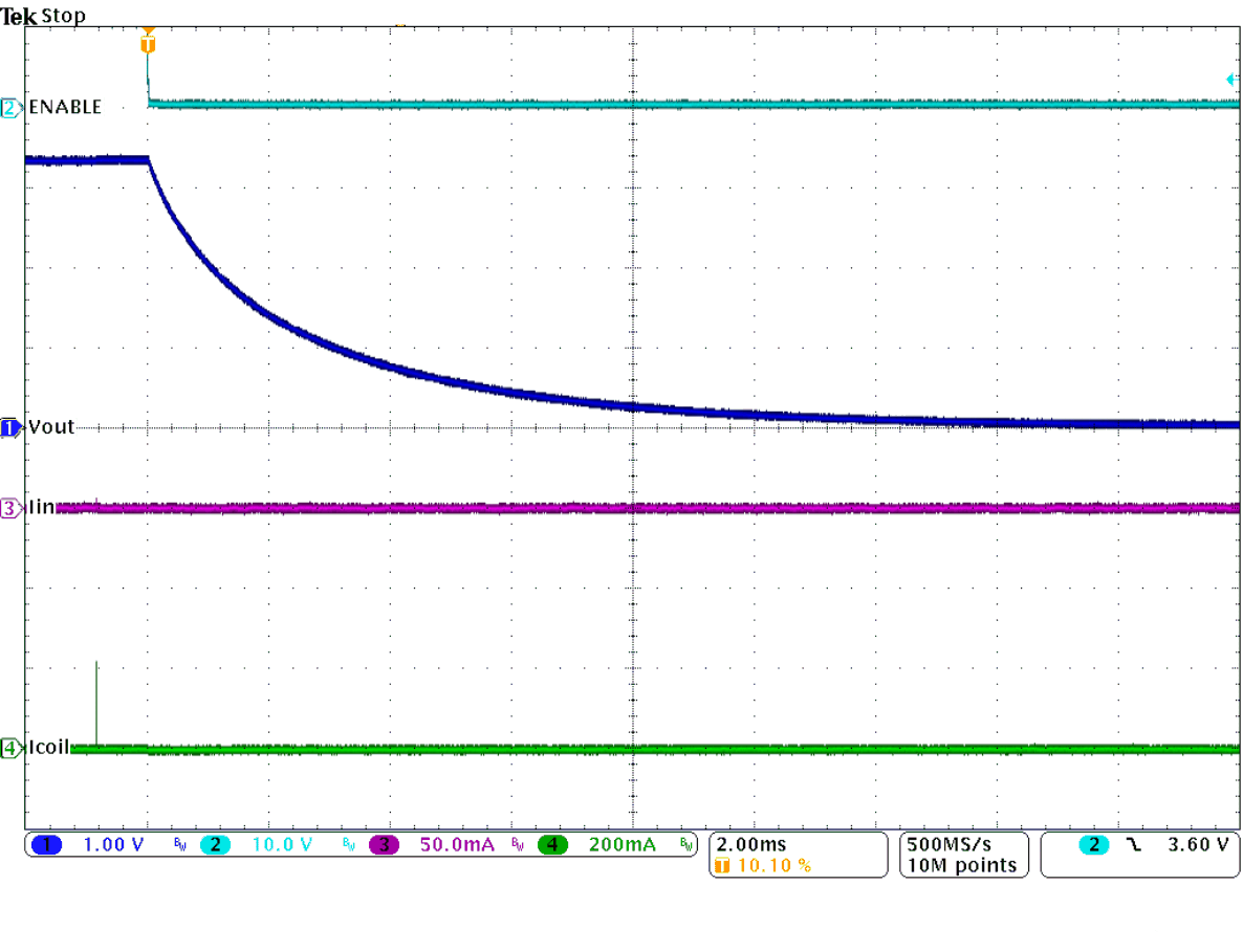 TPS62175 TPS62177 SLVSB35_voutdischarge.gif