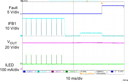 TPS61196 G014_SLVSBG1.gif