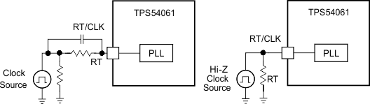 TPS54061-Q1 syn_sys_clk_lvsbm7.gif
