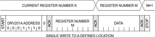 DRV201A single_write_lvsbn6.gif