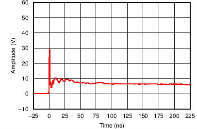 TPD5S116 C006_SLVSBP3.png