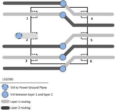 TPD5E003 layout.gif