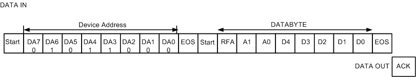 TPS61158 protocol_lvsbr3.gif