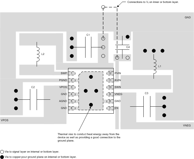 TPS65133 Layout_02_SLVSC01.gif