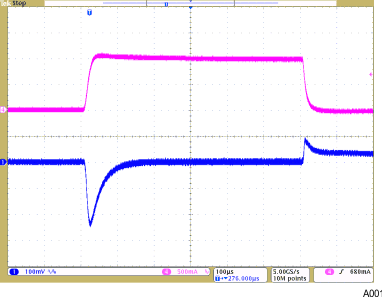 TPS65301-Q1 A001_SLVSBB6.gif