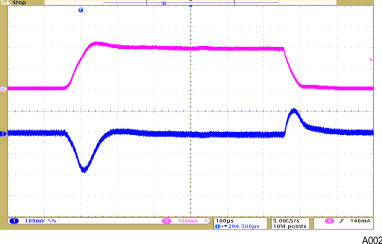 TPS65301-Q1 A002_SLVSBB6.gif