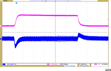 TPS65301-Q1 A004_SLVSBB6.gif