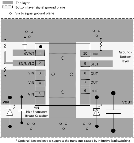 TPS2592AA TPS2592AL Layout_Ex_lvsc11.gif