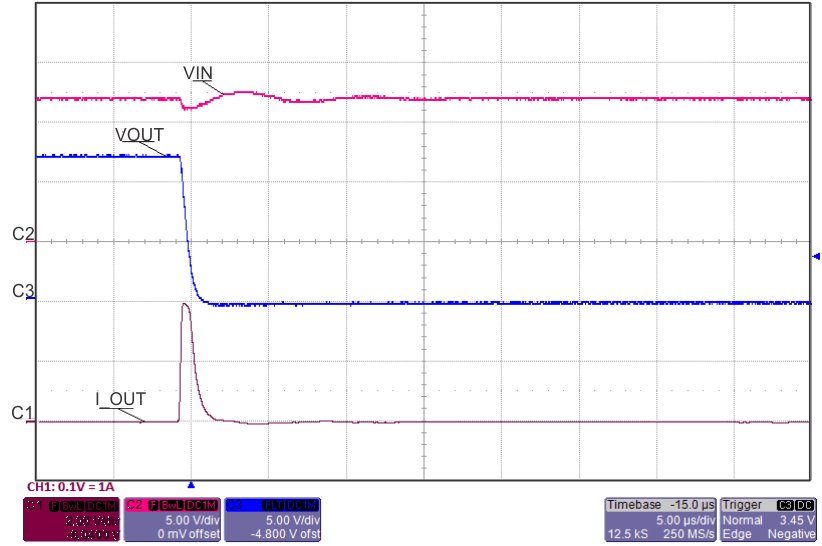 TPS2592AA TPS2592AL fig037_revB_SLVSC11.gif