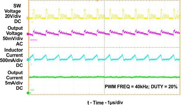 TPS61162D wave2_lvsc13.gif