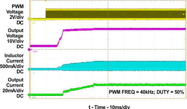 TPS61162D wave4_lvsc13.gif